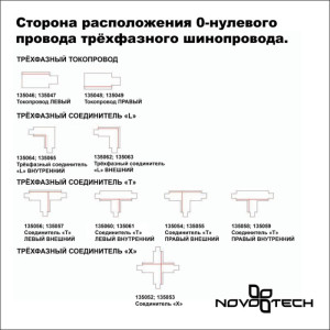 Шинопровод  135037